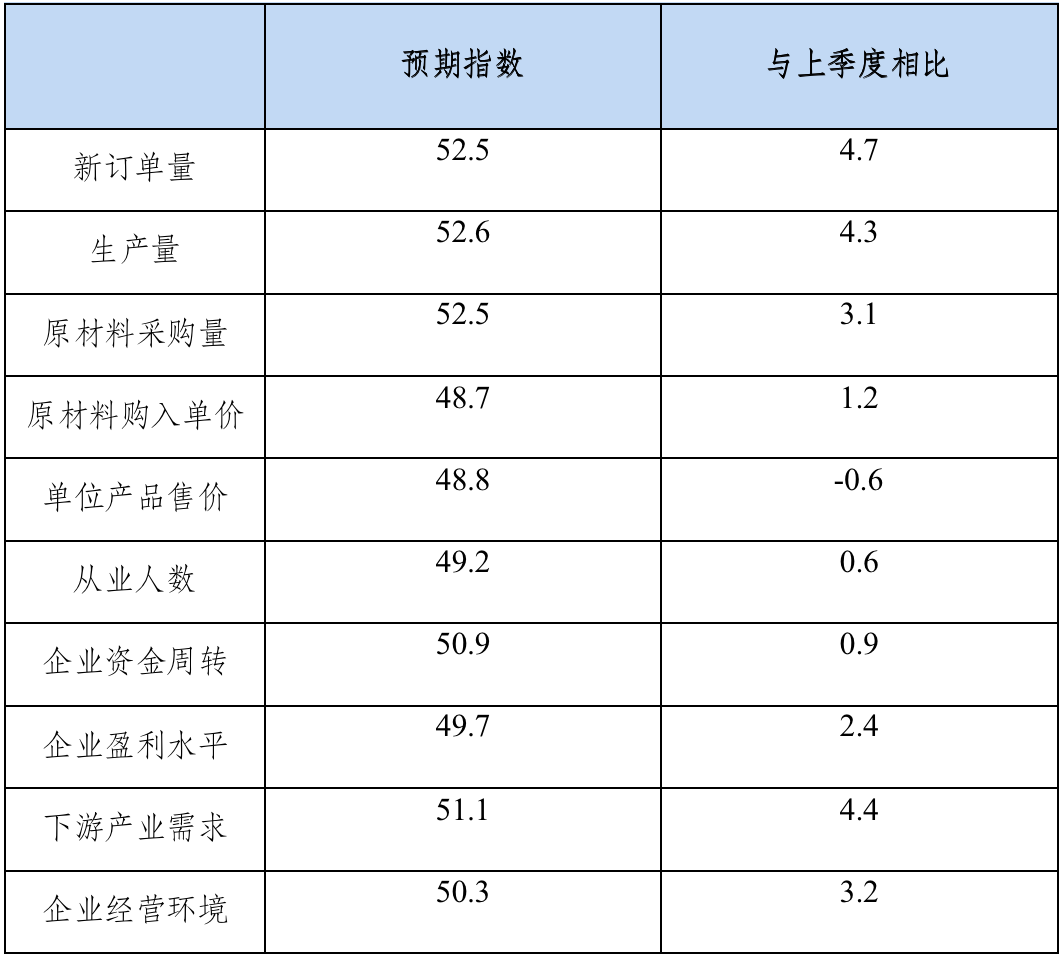 1678872060869925.png 微信图片_444.png