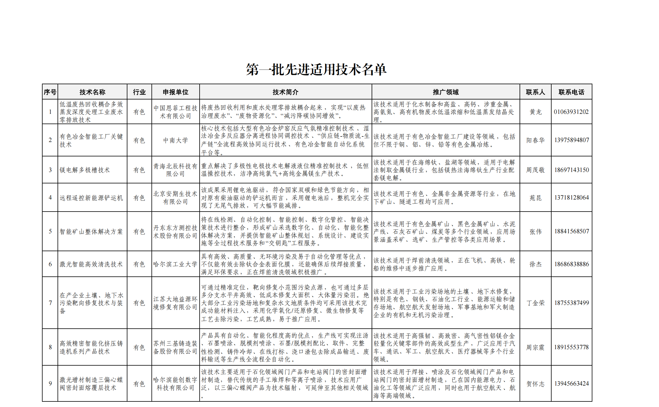 微信图片_20250228103612.png